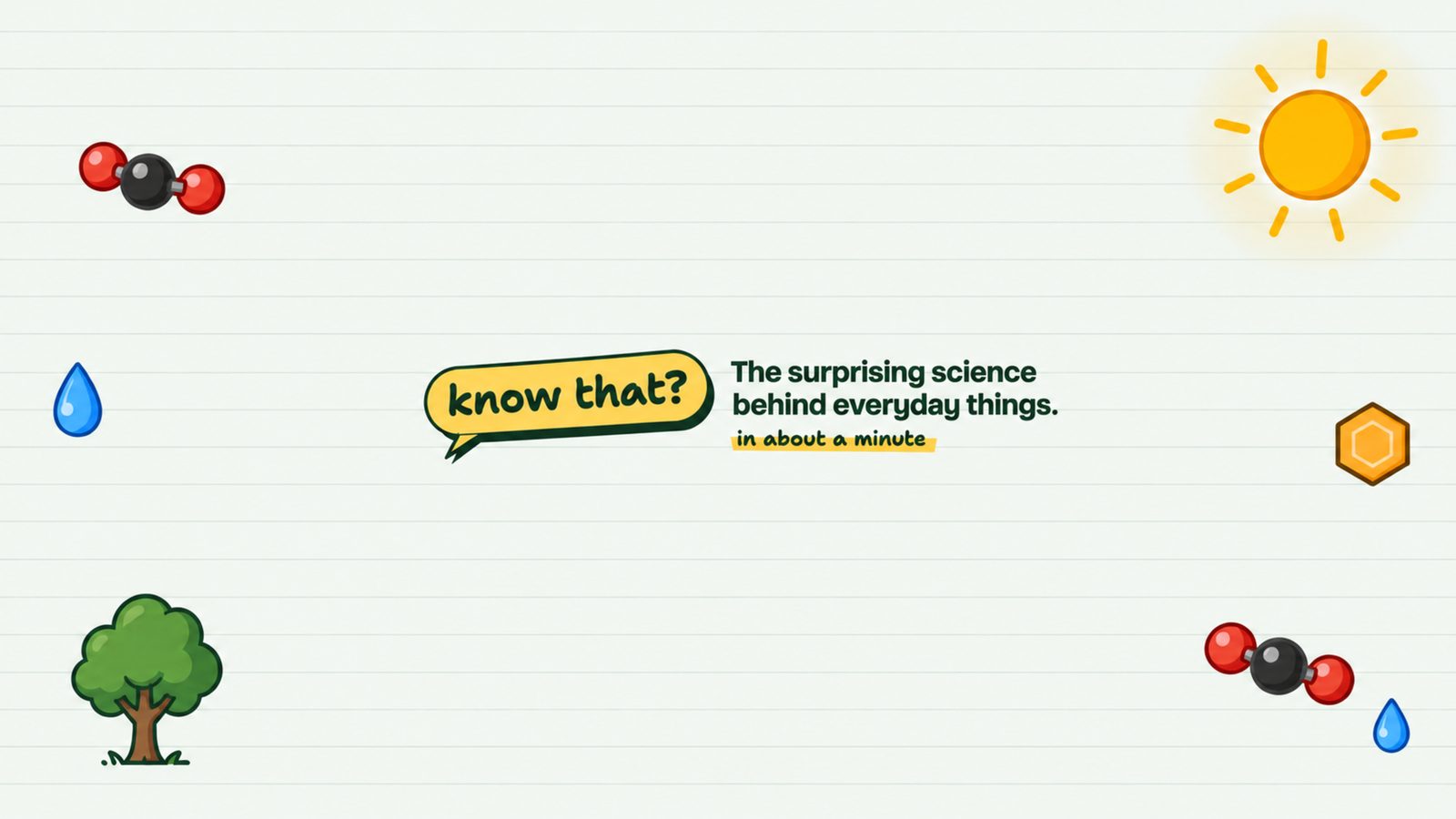 The Know That? banner: a yellow speech bubble reading know that?, beside the line The surprising science behind everyday things, in about a minute, on lined notebook paper with a tree, a sun and CO2 molecules